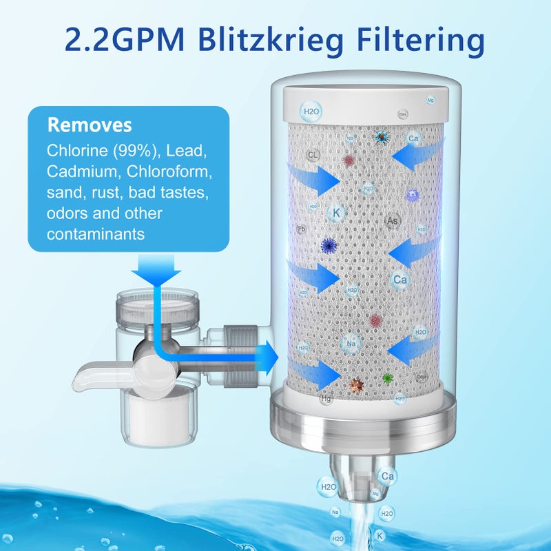 Hansing Faucet Water Filter, 1200-Gallons Water Faucet Filtration System, 304 Stainless Steel Tap Water Filter with with Dual 360-degree Swivels, Remove Chlorine, Lead, Odors, Bad Tastes and More - Image 2
